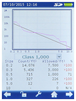 TCH Pro 202粉尘仪