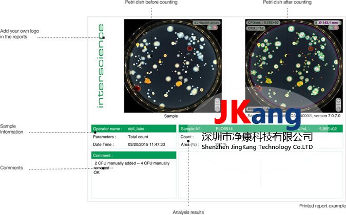 SCAN1200自动高清菌落计数仪，INTERSCIENCE SCAN1200菌落计数器