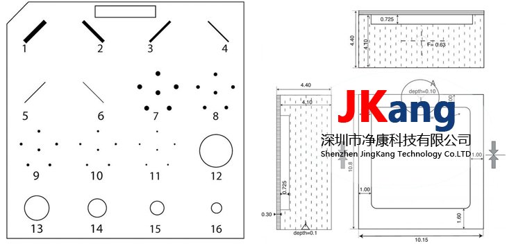 Cirs 015乳腺模体,Cirs 015乳腺机成像质量性能模体