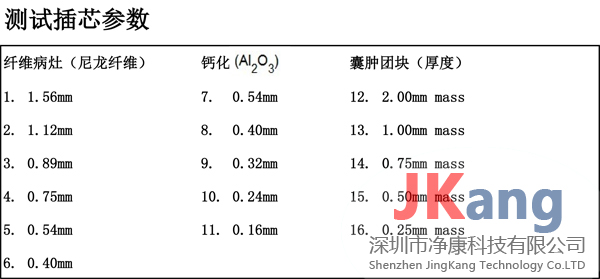 Cirs 015乳腺模体，Cirs 015乳腺机成像质量性能模体