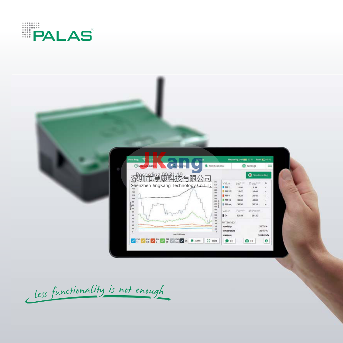 FIDAS Frog粉尘监测仪，粉尘监测系统FIDAS Frog,FIDAS Frog空气质量监测站