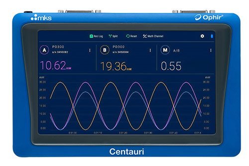 OPHIR CENTAURI高端激光功率计,CENTAURI能量计