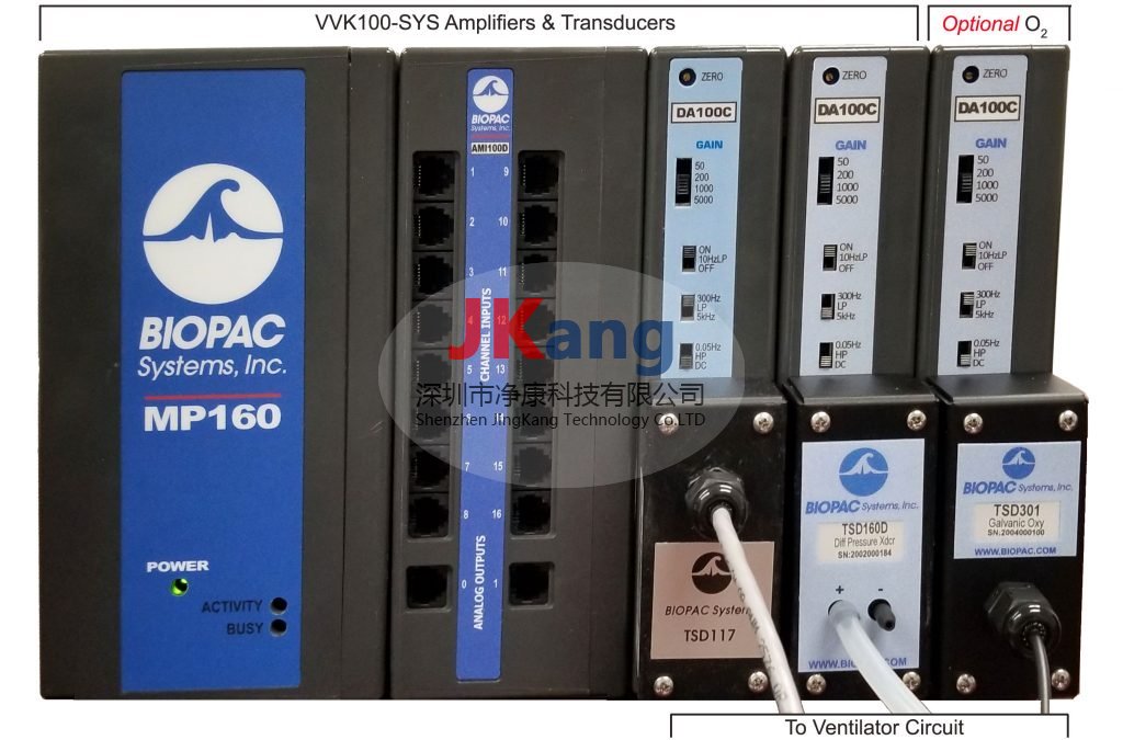BIOPAC VVK100-SYS呼吸机性能验证系统,VVK100-SYS呼吸机性能检测仪,VVK100-SYS呼吸机分析仪
