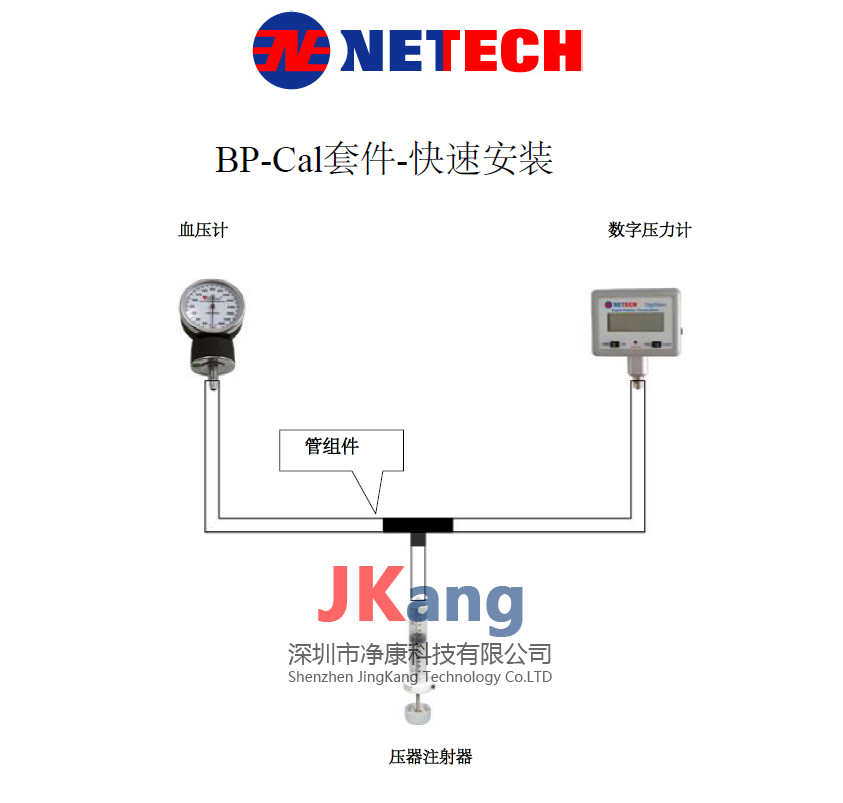 美国Netech BPC血压计校准套件,DigiMano BP血压校准器