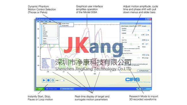 CIRS 008A动态胸部模体，CIRS 008A胸部模体
