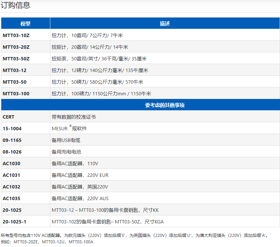 美国MARK-10 TT03数字扭矩计,TT03扭矩测试仪