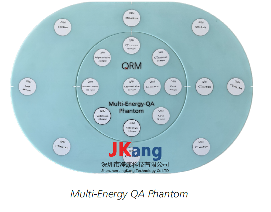 QRM-10150多能量QA体模,Multi-Energy QA Phantom体模