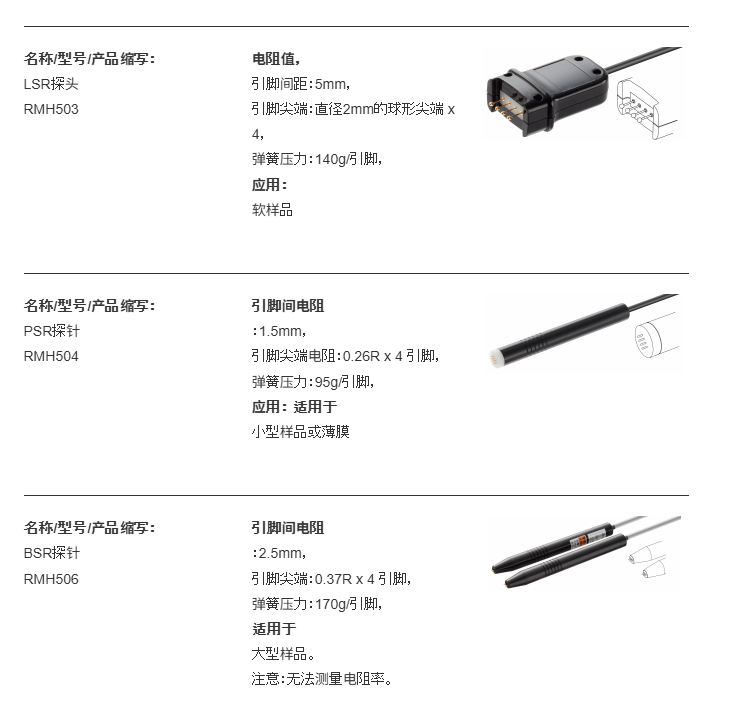 Loresta-FX MCP-T370手持式低电阻率仪, MCP-T370电阻率仪