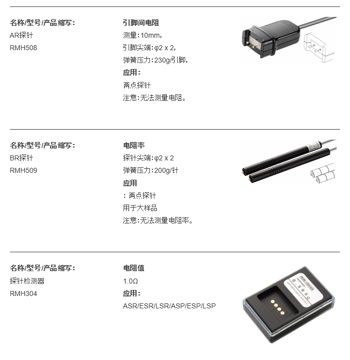 Loresta-FX MCP-T370手持式低电阻率仪, MCP-T370电阻率仪