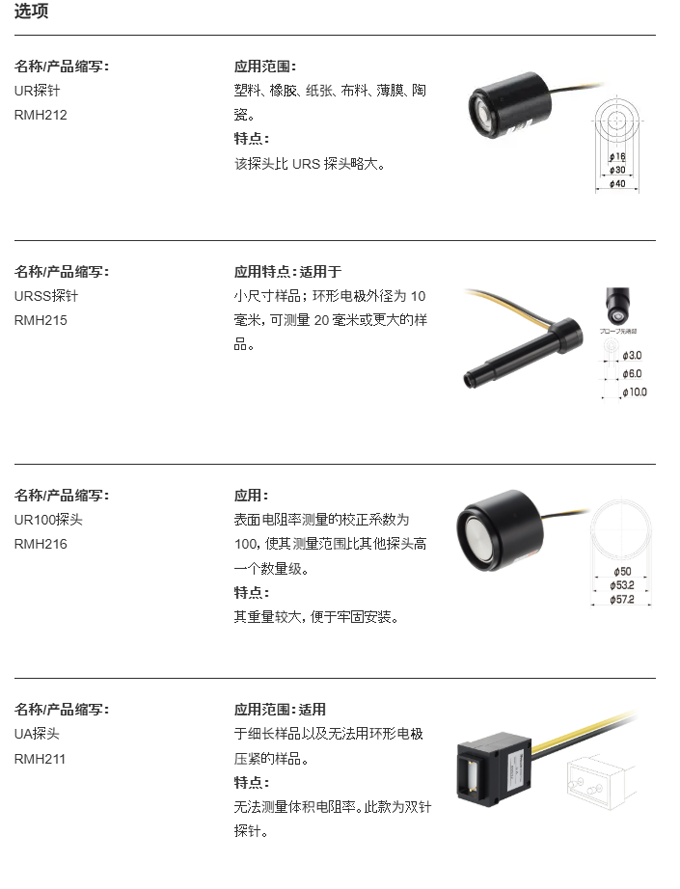 Hiresta-UX MCP-HT800高电阻率仪,MCP-HT800高电阻率仪