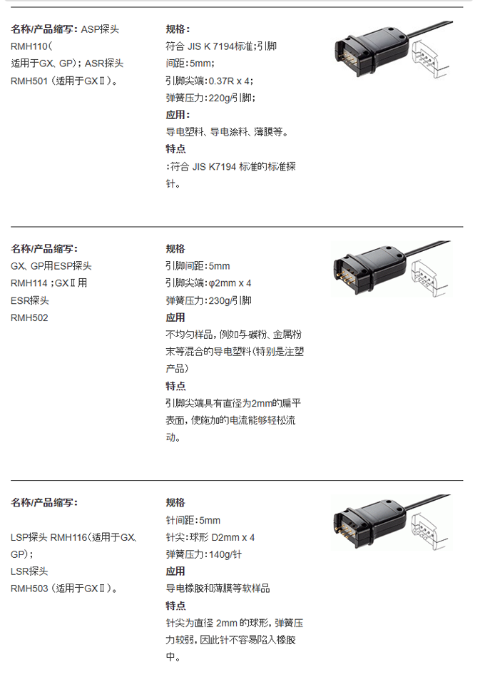 Loresta-GXⅡ MCP-T710低电阻率仪,MCP-T710电阻率仪